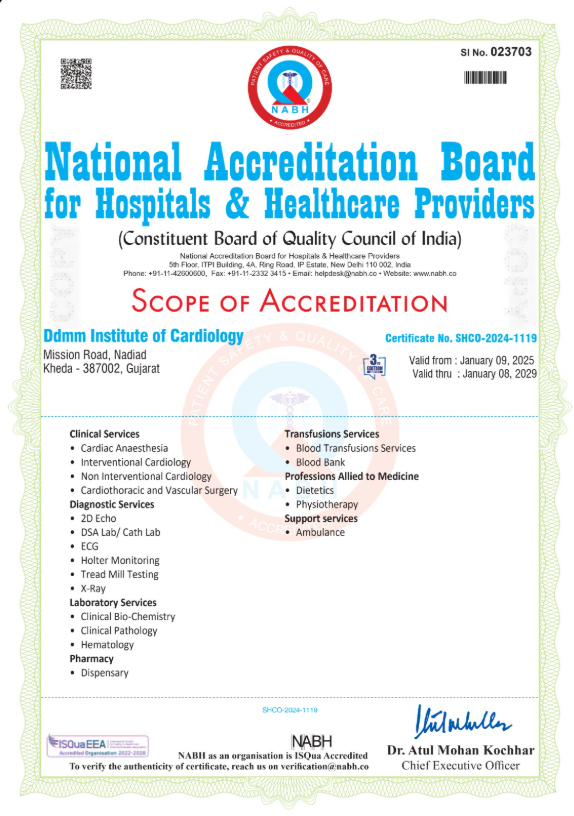NABH accreditation certificate for DDMM Heart Institute